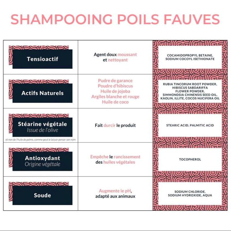 shampoing animaux fauve