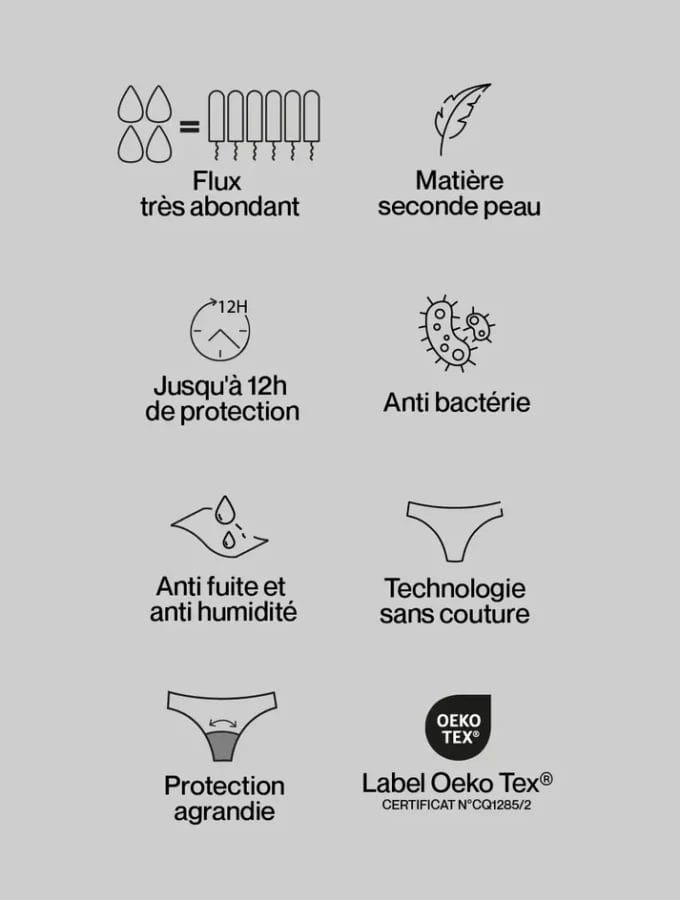 culotte menstruelle flux très abondant